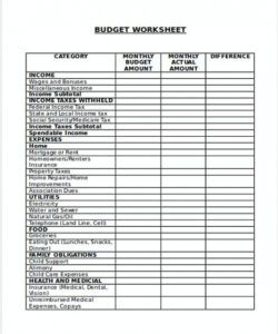 sample operating budget template simple healthcare operating budget template excel