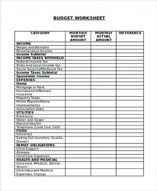 Sample Operating Budget Template Simple Healthcare Operating Budget