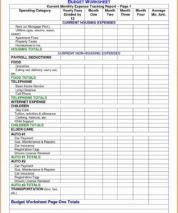 sample operating expense spreadsheet template with expenses sheet simple healthcare operating budget template example