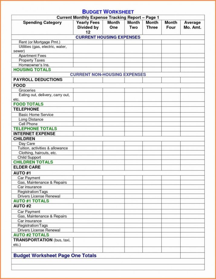 sample operating expense spreadsheet template with expenses sheet simple healthcare operating budget template example