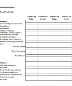 sample personal budget template  13 free word excel pdf simple small business monthly budget template example
