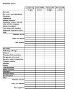 sample personal budget template  culturopedia personal monthly budget planner template pdf