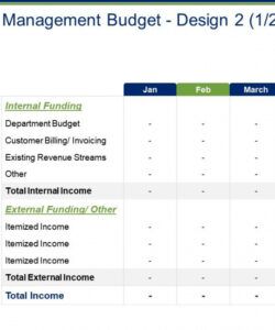 sample project management budget design powerpoint slide cam budget presentation template powerpoint doc