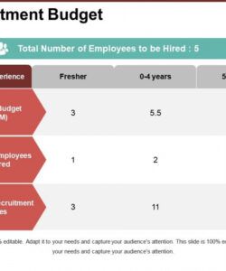 sample recruitment budget presentation ideas  powerpoint cam budget presentation template powerpoint excel