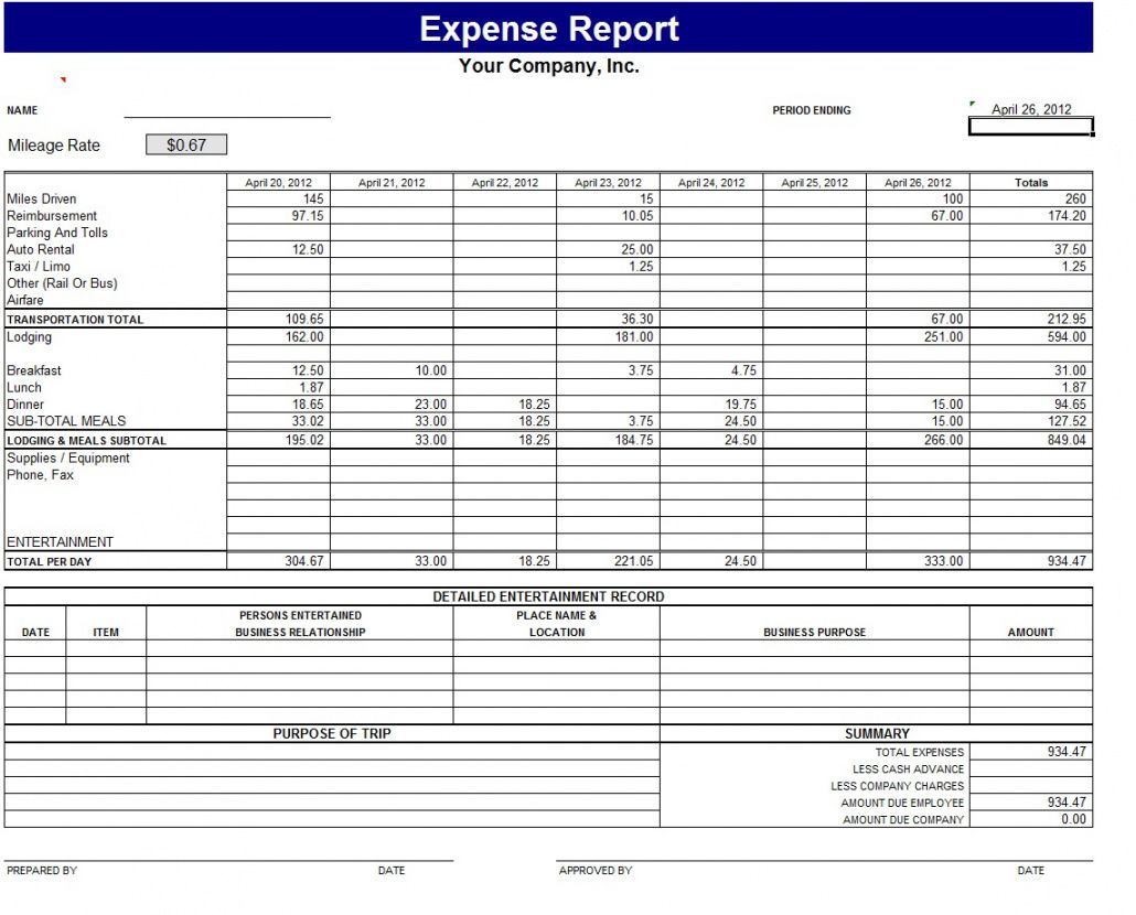 sample self employed record keeping spreadsheet — dbexcel monthly budget template for self employed sample