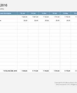 sample simple personal budget excel template  business budget monthly saas business budget template