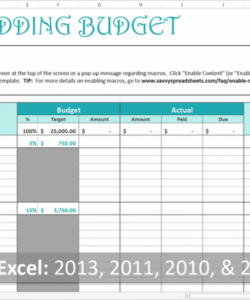 sample strategies for creating a realistic wedding budget married couple monthly budget template example