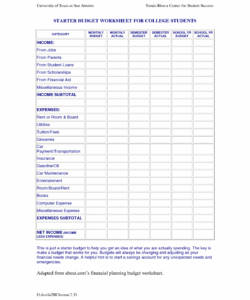 sample student budget spreadsheet for student loan budget budget template for college students word