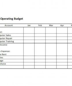 sample the savvy business owner&amp;#039;s steps in preparing an operating business monthly operating budget template excel