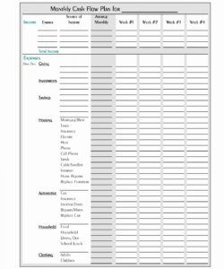 sample wedding budget spreadsheet pdf with online wedding budget married couple monthly budget template excel