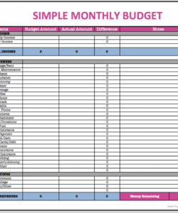 simple monthly budget spreadsheet for sample monthly spreadsheet template for budget pdf