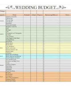 Sample Wedding Budget Spreadsheet Template