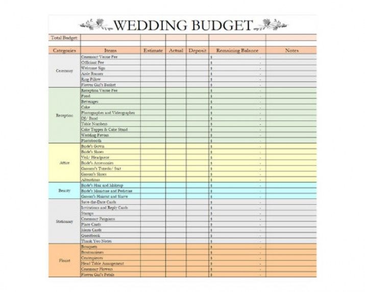 Simple Wedding Budget Template Editable And Auto Sample Wedding Budget ...