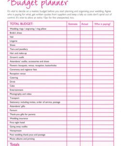 simple weekly budget template  shatterlion personal weekly budget planner template doc