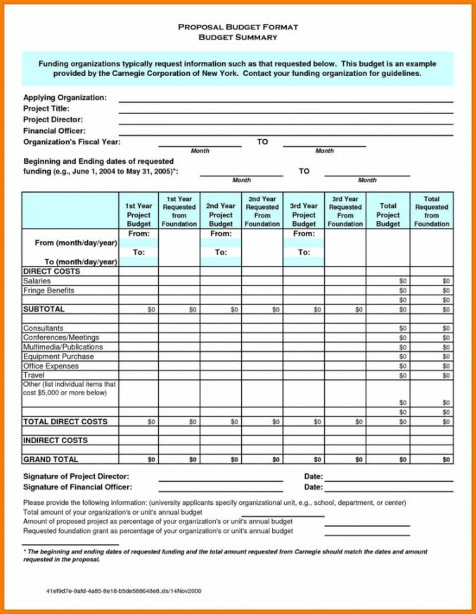 small business annual budget template — dbexcel annual budget template for business example