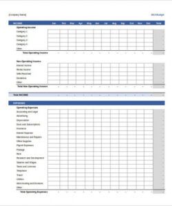 small business budget templates  10 free xlsx doc &amp;amp; pdf simple small business monthly budget template example