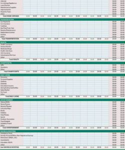 yearly personal budget template what will yearly personal numbers iwork personal budget template excel