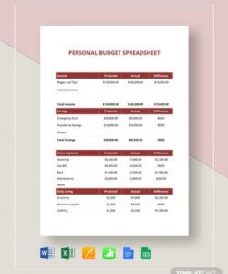 biweekly personal budget template download 175 budget personal budget template in numbers apple pdf