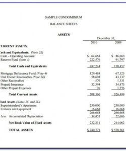 condo association budget template excel condo association budget template