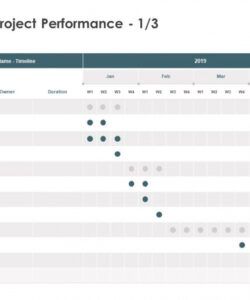 editable budget proposal template powerpoint presentation slides budget proposal powerpoint template excel