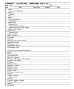 editable construction budget template  7 cost estimator excel sheets commercial construction project budget template word