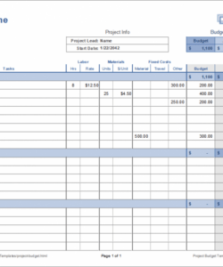 editable create a new workbook based on the event budget template actual and projected personal budget template blank example