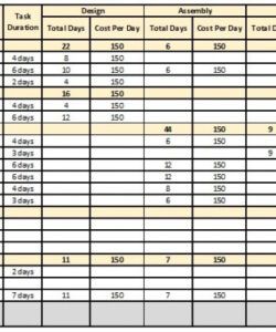 editable detailed home budget template the five reasons tourists commercial construction budget template tiny home word