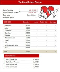editable excel budget template  25 free excel documents download wedding planning budget template excel