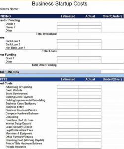 editable excel business budget template  culturopedia monthly small business budget template pdf