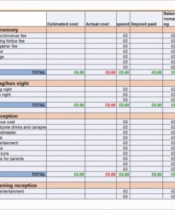 editable free 10 useful wedding budget templates in google docs weekly budget template for married couple doc