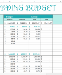 editable free basic spreadsheet within easy wedding budget excel wedding planning budget template pdf