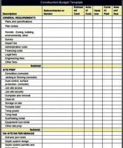 example construction budget template  sample templates commercial construction project budget template excel