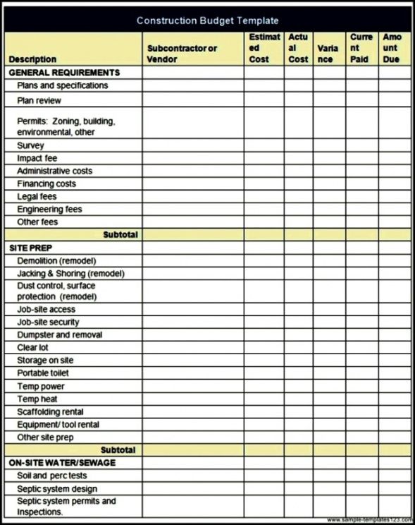 example construction budget template  sample templates commercial construction project budget template excel