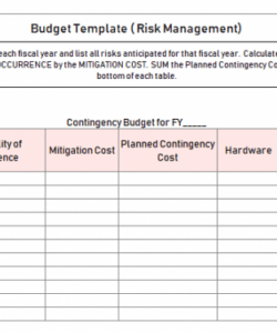 free budget templates for excel  weekly monthly annual actual and projected personal budget template blank excel