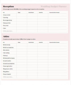 free free 6 wedding plan samples &amp;amp; templates in pdf  ms word weekly budget template for married couple example