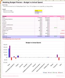 free wedding planning spreadsheet with free wedding budget wedding planning budget template word