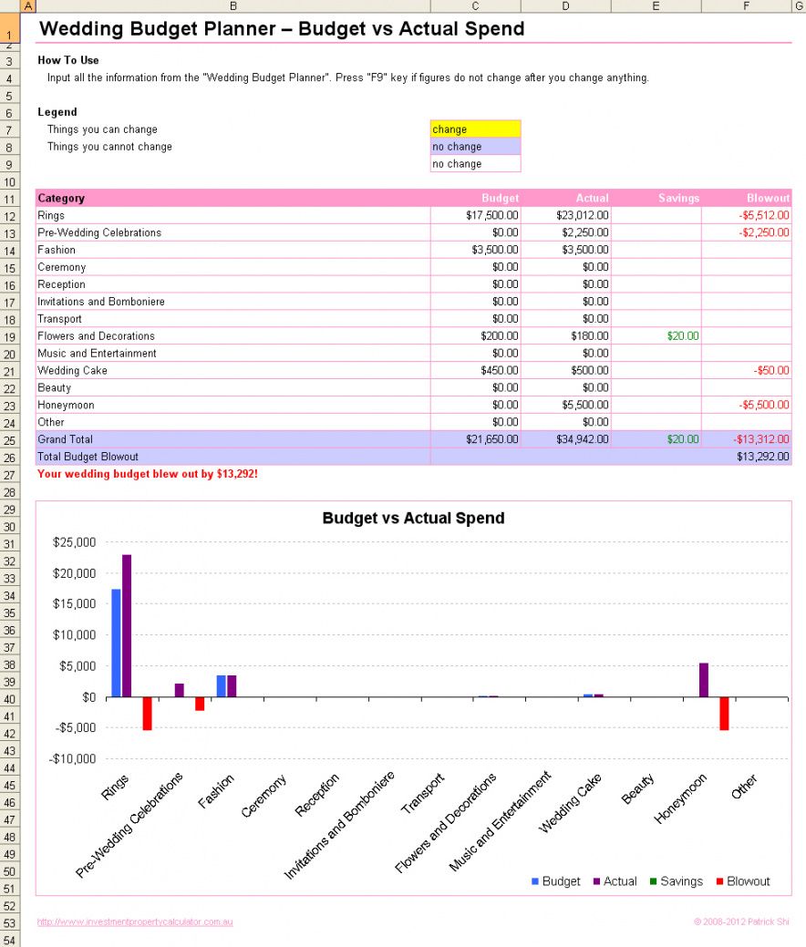 free wedding planning spreadsheet with free wedding budget wedding planning budget template word