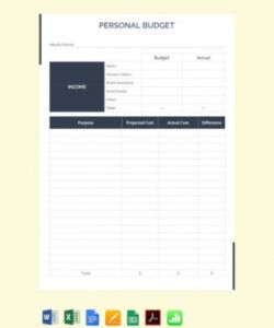 printable 10 personal budget templates  excel pdf word numbers personal budget template in numbers apple excel