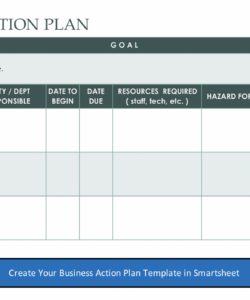 printable hr action plan template  exceltemplate human resource budget planning template pdf