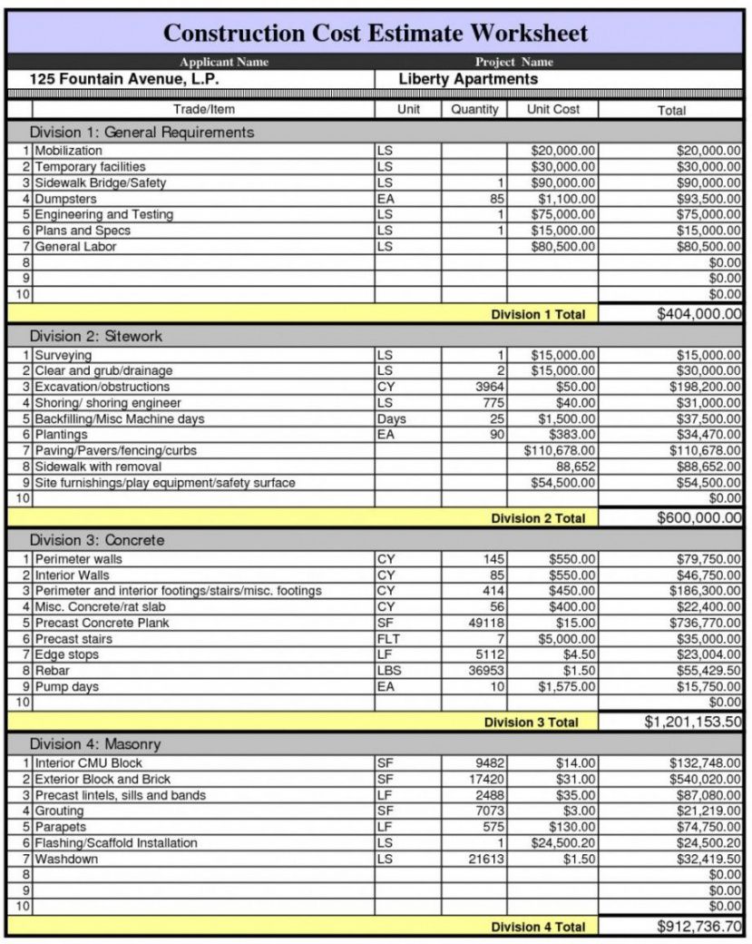 printable new construction budget template commercial construction project budget template example