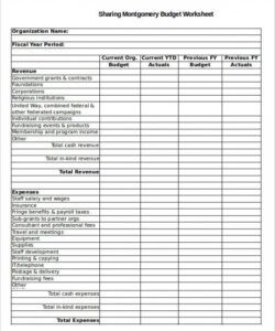 printable non profit budget template  template business operating budget nonprofit budget template example