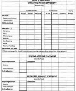 printable printable hoa budget template template creator condominium condo association budget template example