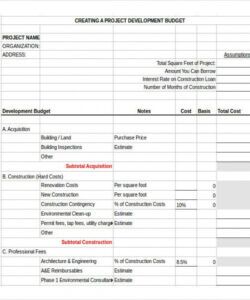 sample 10 construction budget templates  free sample example commercial construction budget template tiny home word
