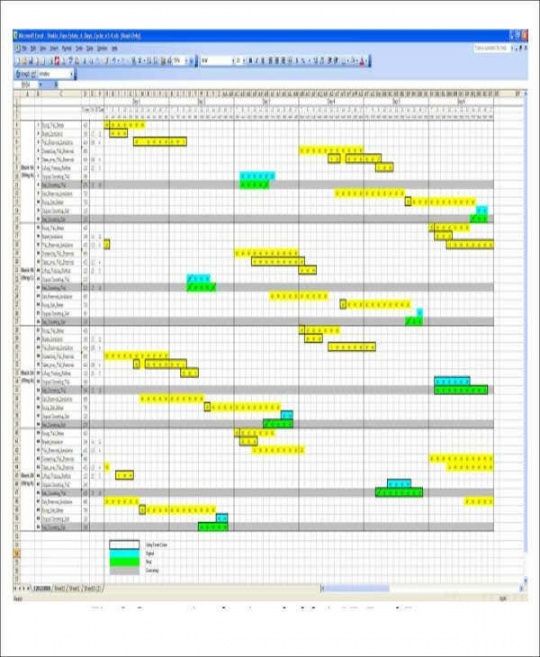 sample construction job schedule template excel what you know commercial construction project budget template example
