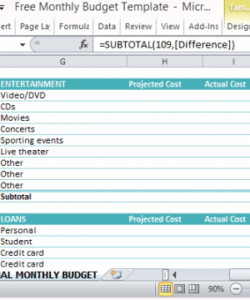 sample free personal monthly budget template for excel actual and projected personal budget template blank sample