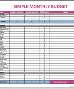sample how to make an excel spreadsheet for monthly expenses — db weekly budget template for married couple