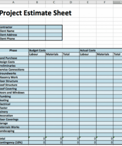 sample masonry estimating spreadsheet — dbexcel commercial construction project budget template excel