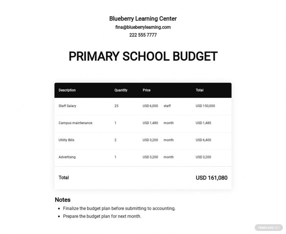 sample primary school budget template  pdf  word doc  excel personal budget template in numbers apple pdf