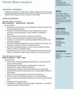 free private home caregiver resume samples  qwikresume patient advocate job description template