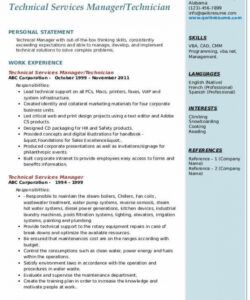 technical services manager resume samples  qwikresume technical product manager job description template pdf